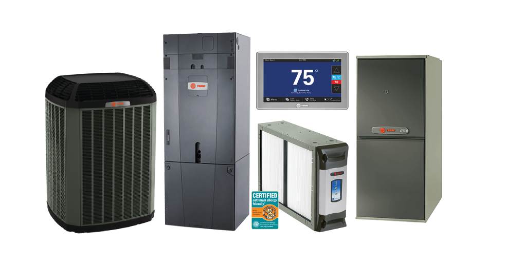 Trane Product Collage